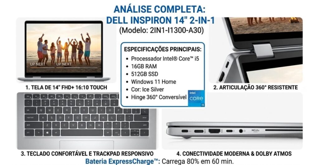 Especificações do Dell Inspiron 14 2 em 1 Intel Core i5