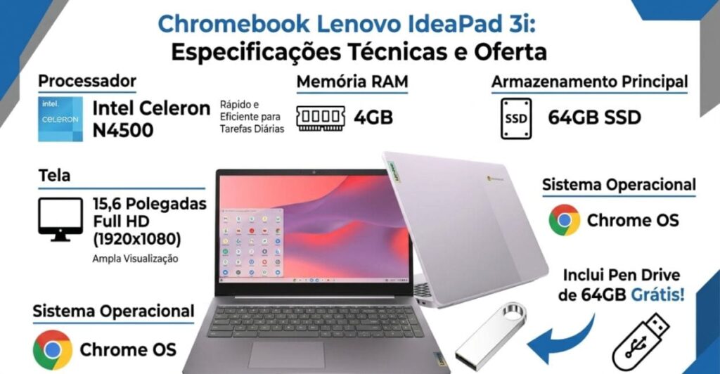 Infográfico com as especificações do Lenovo IdeaPad 3i Chromebook: Intel Celeron N4500, 4GB RAM, 64GB SSD, tela 15,6 polegadas Full HD e Chrome OS