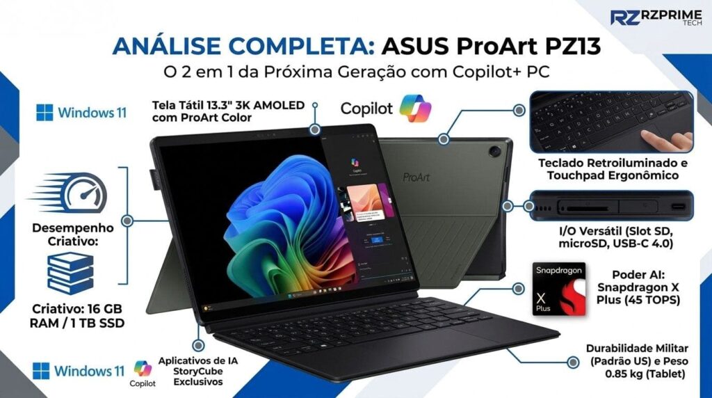 Especificações do ASUS ProArt PZ13 com Snapdragon X Plus e tela AMOLED 3K